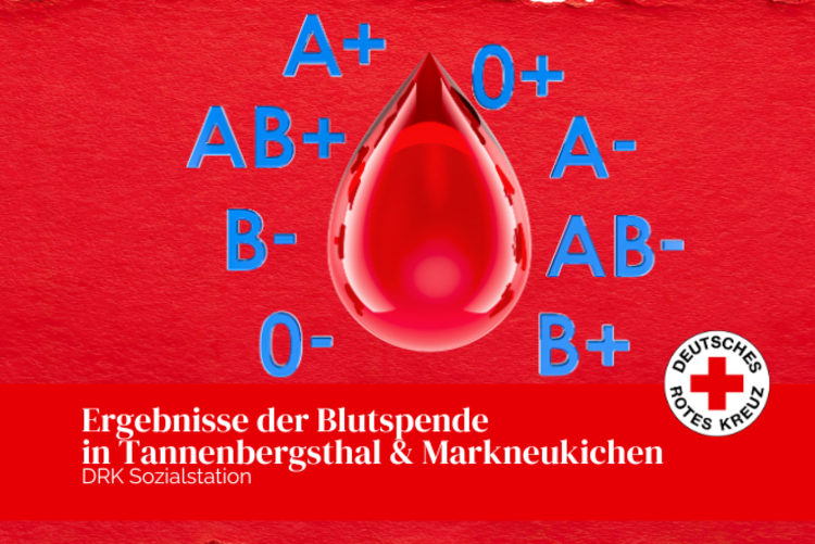 Ein Bluttropfen und in blauer Schrift stehen um diesen herum die verschiedenen Blutgruppen